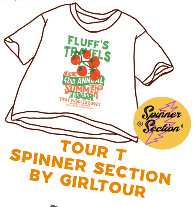 Fluffs Travels