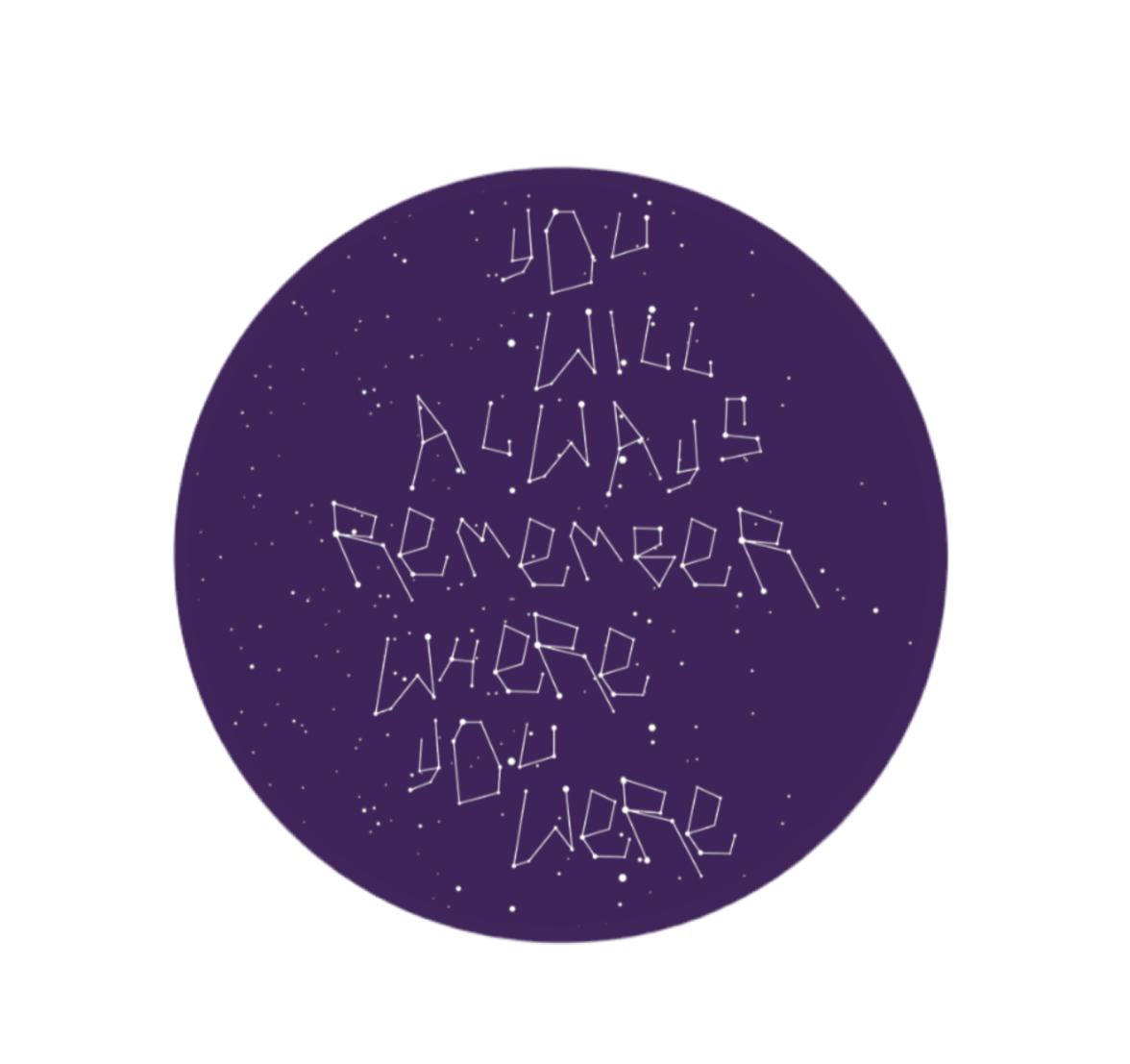 S.A.N.T.O.S You Will Always Remember Where You Were Sticker