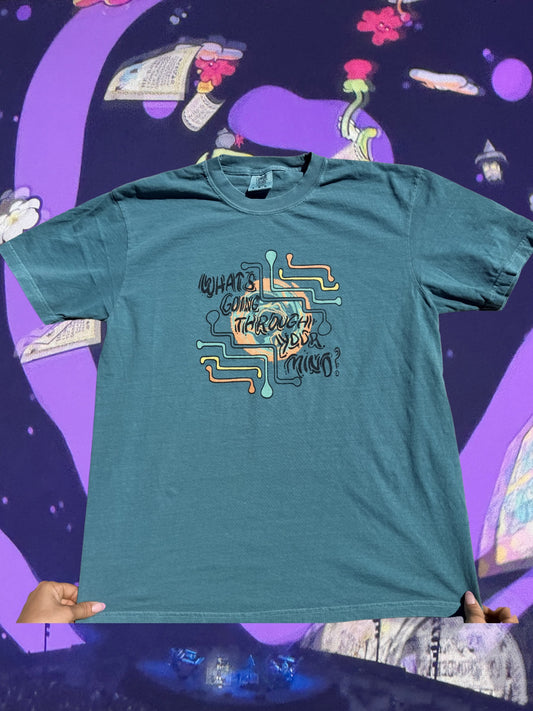 Mind Mens T-Shirt